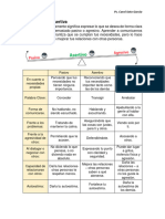 Comunicación Asertiva2