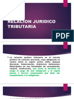 Tema 4 Relacion Juridico Tributaria