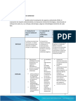 Actividad Independiente