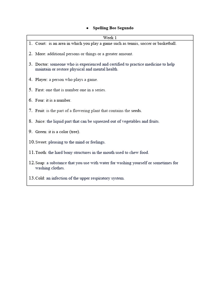 Spelling Bee Words 2 | PDF
