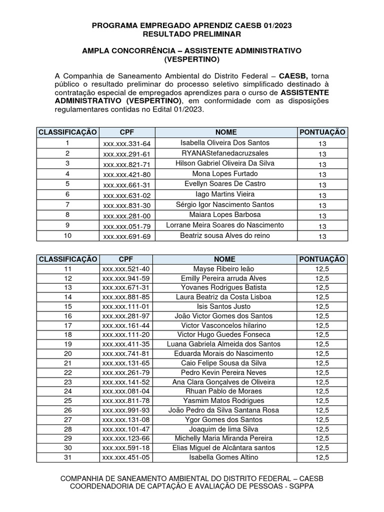 Resultado Preliminar Assistente Administrativo Vespertino PDF 