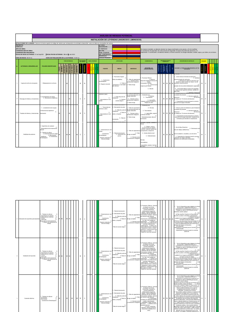 Evaluación de Riesgos en Instalaciones | PDF