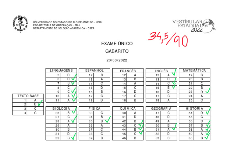 Gabarito UERJ PDF