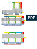 Aforo Direcccional Tablas Max Dem