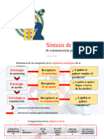 Síntesis de Estrategias