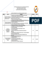 Contenido Programático Procesos de Campo.