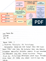 Tugas 1 Psikologi Pend - Intan Tresna Ayu - 22033085