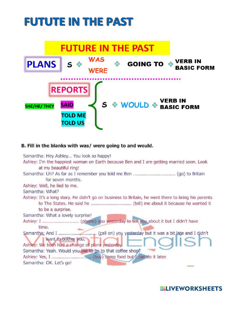 Future in The Past | PDF