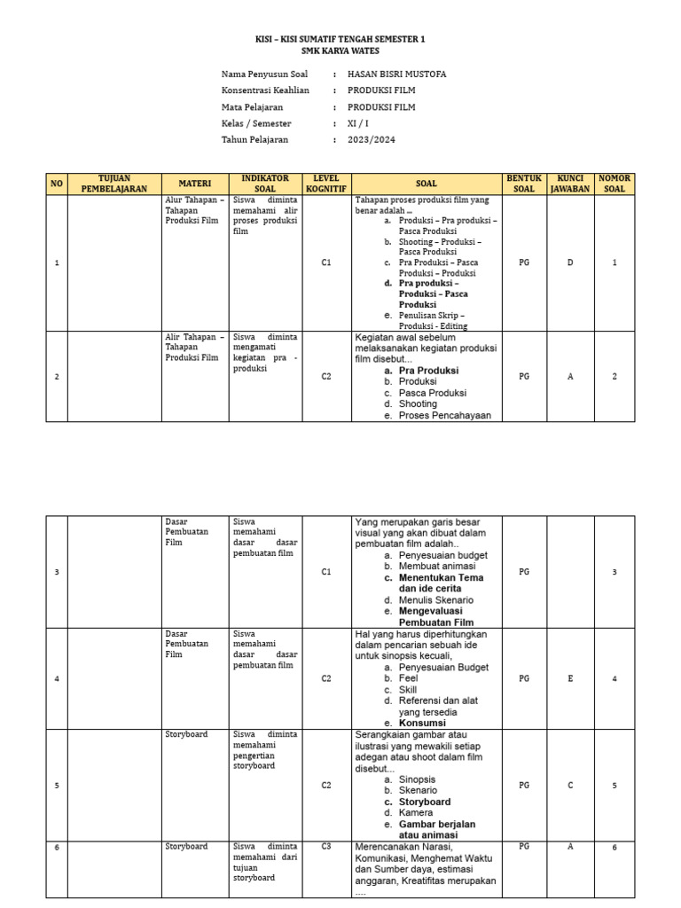 Kisi - Kisi Soal Kumer | PDF