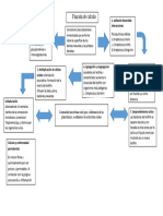 Función de Calculo