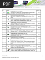 PRICE LIST ZIPCOMPUTECH Maret 2024 | PDF | Electronics