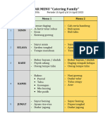 Daftar Menu