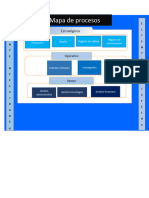 Mapa y Diagrama de Procesos Proyecto