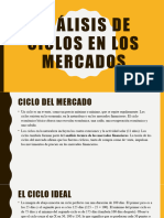 Analisis de Los Ciclos de Mercado