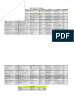 Ips Eps Informacion 1