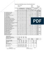 Analisis 5 Soal KM NKPI 2023