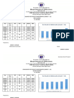 consolidated-MPS-Business Math, Empowerment, UCSP SY-2023-2024