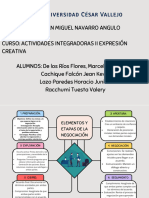 Organizador Grafico Proyecto Creativo Multicolor