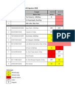 Jadwal Piket Ugd 2023 - September 2023