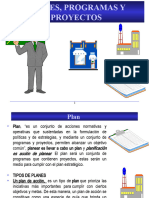 Tema 3.planes, Programas y Proyectos