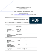 Monitoring PPI April-1