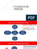 5 A Edt Gig Las 5 Fuerzas de Porter