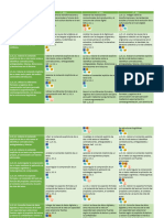 Destrezas Impresindibles de Lengua y Literatura Competencias