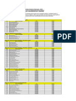 6º Convocação Edital 006 - 2022 Magisterio - Quadro Geral