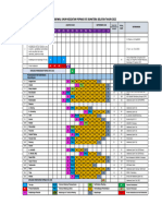 Jadwal Popnas Xvi 2023 Revisi CDM Meeting 3-6 Agustus