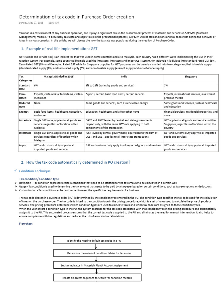 Tax Code Determination in SAP POs | PDF | Value Added Tax | Taxes