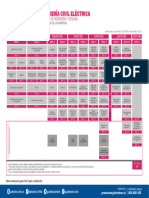 Malla Ingeniería Civil Eléctrica Universidad de La Frontera