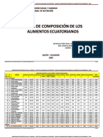 061 Tabla de Composición de Alimentos Ecuatorianos 2010 A