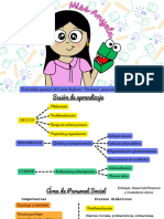 Competencias y Capacidades- Procesos-Anyela Castillo