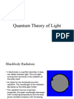 Quatum Theory of Light