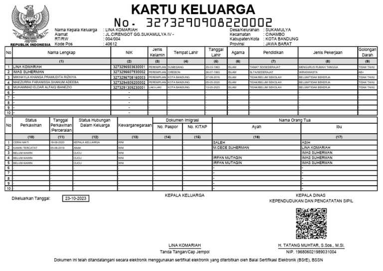 Kartu keluarga baru PDF