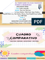 Cuadro Comparativo Pensamiento