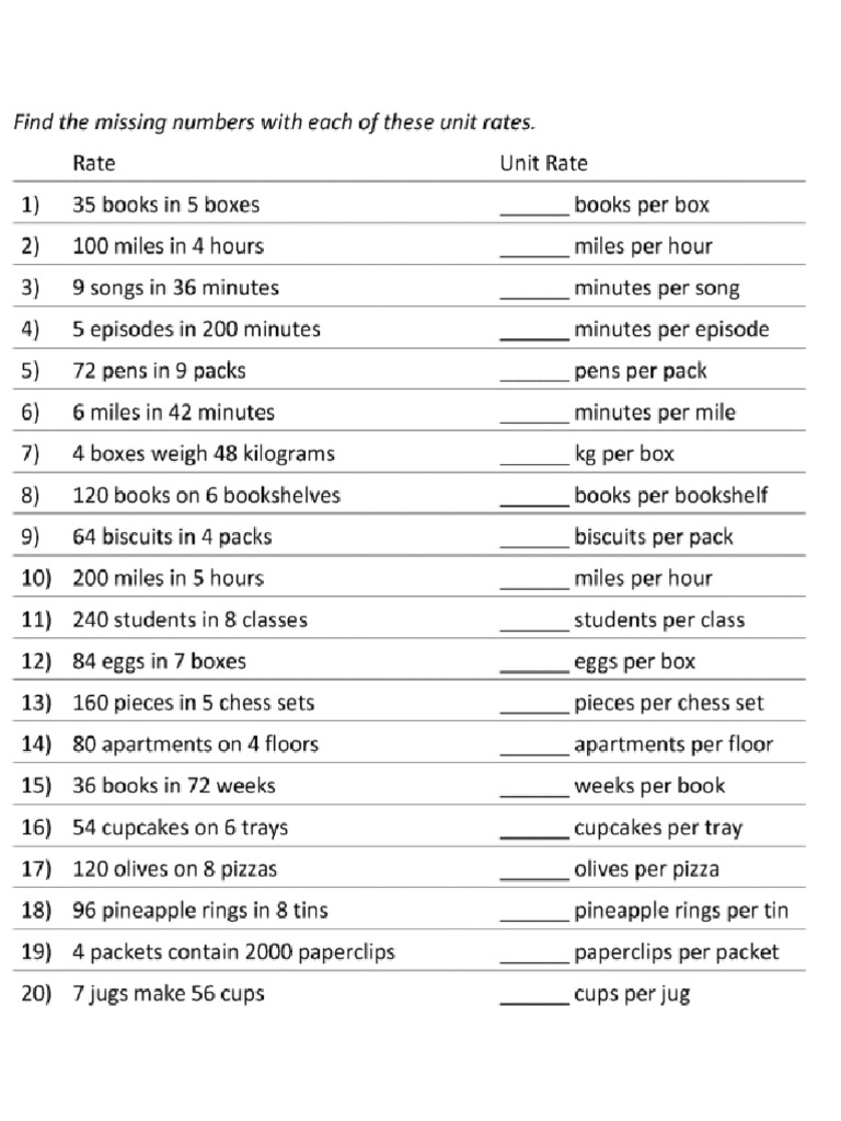 Unit rate pdf