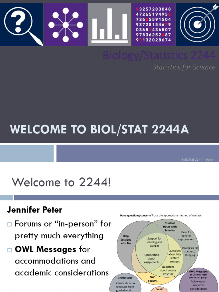 1 - Introduction To 2244 | PDF | Career & Growth
