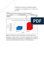 Resultados Analisis 2