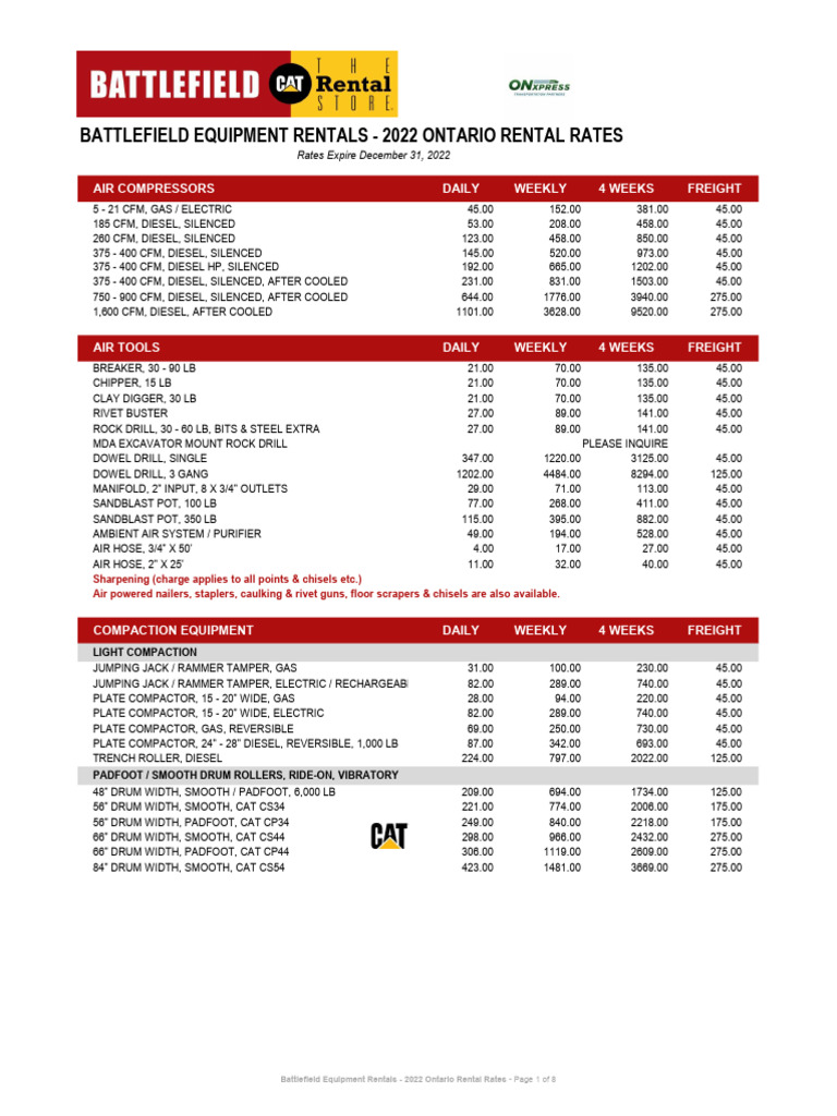 2022 Battlefield Equipment Rental Rates - ONExpress | PDF