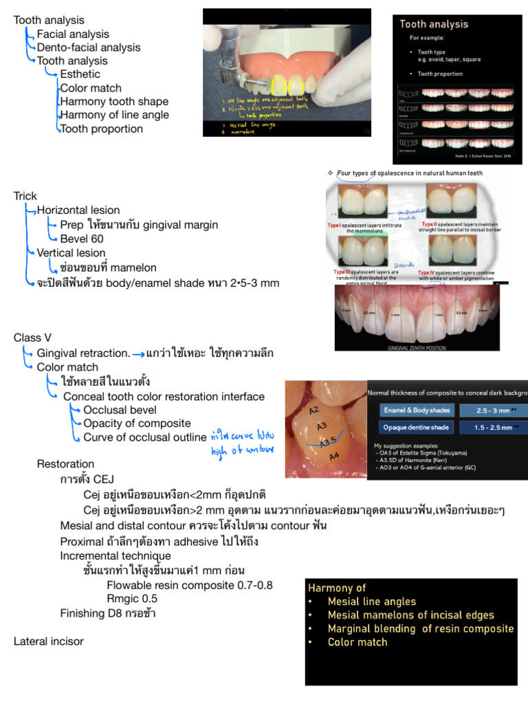 Esthetic Restorative Dentistry by A.jirayu PDF