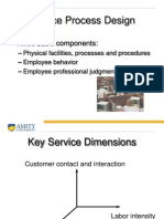 Service Process Design: - Three Basic Components