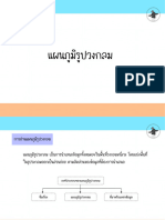 3 เฉลยชั่วโมงที่ 4 แผนภูมิวงกลม