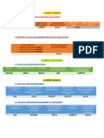 Economia Sub