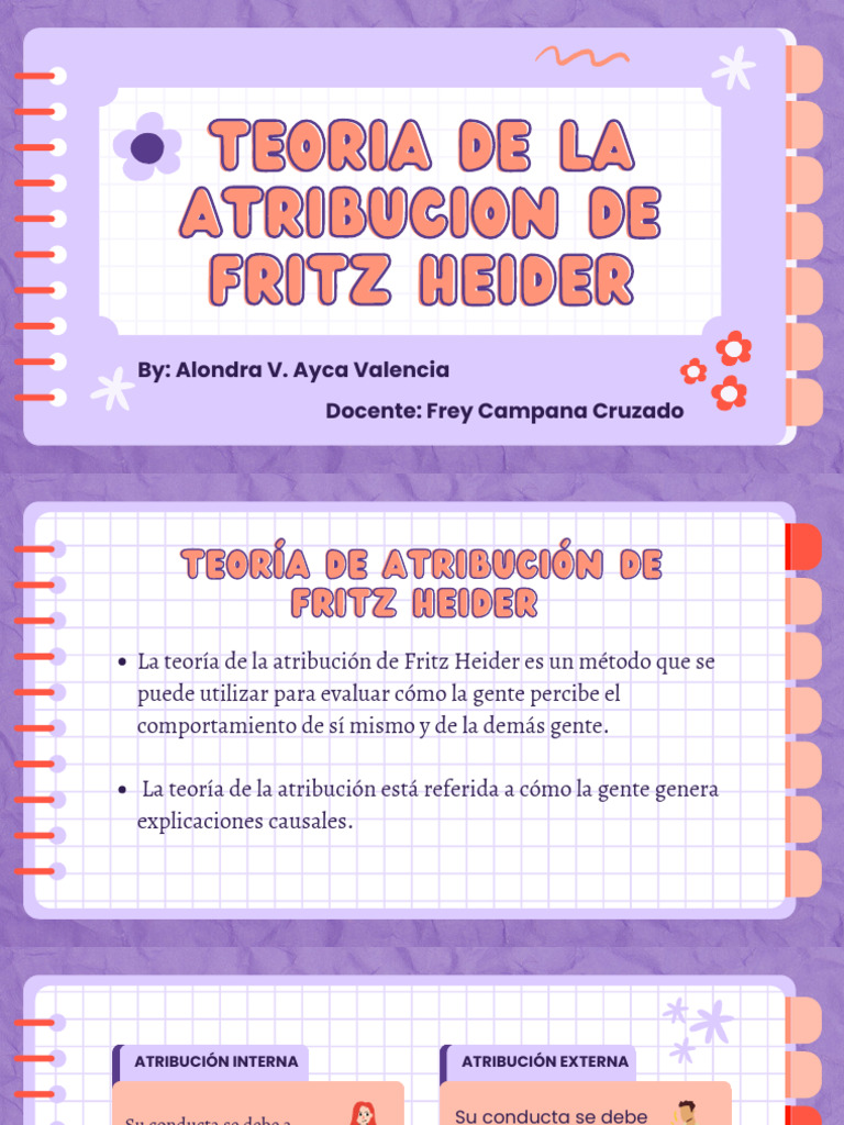 Teoría de La Atribución de Fritz Heider-Ayca Alondra - G2 | PDF