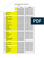 DAFTAR BBM 2022 POS Sri