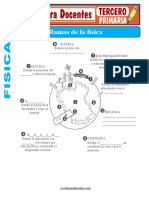 Ramas de La Fisica para Tercero de Primaria