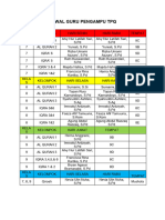 Jadwal Pengampu TPQ Maret