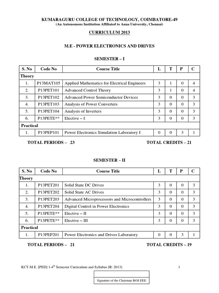 M.E Power Electronics and Drives Semester I To IV R 13 PDF Cmos