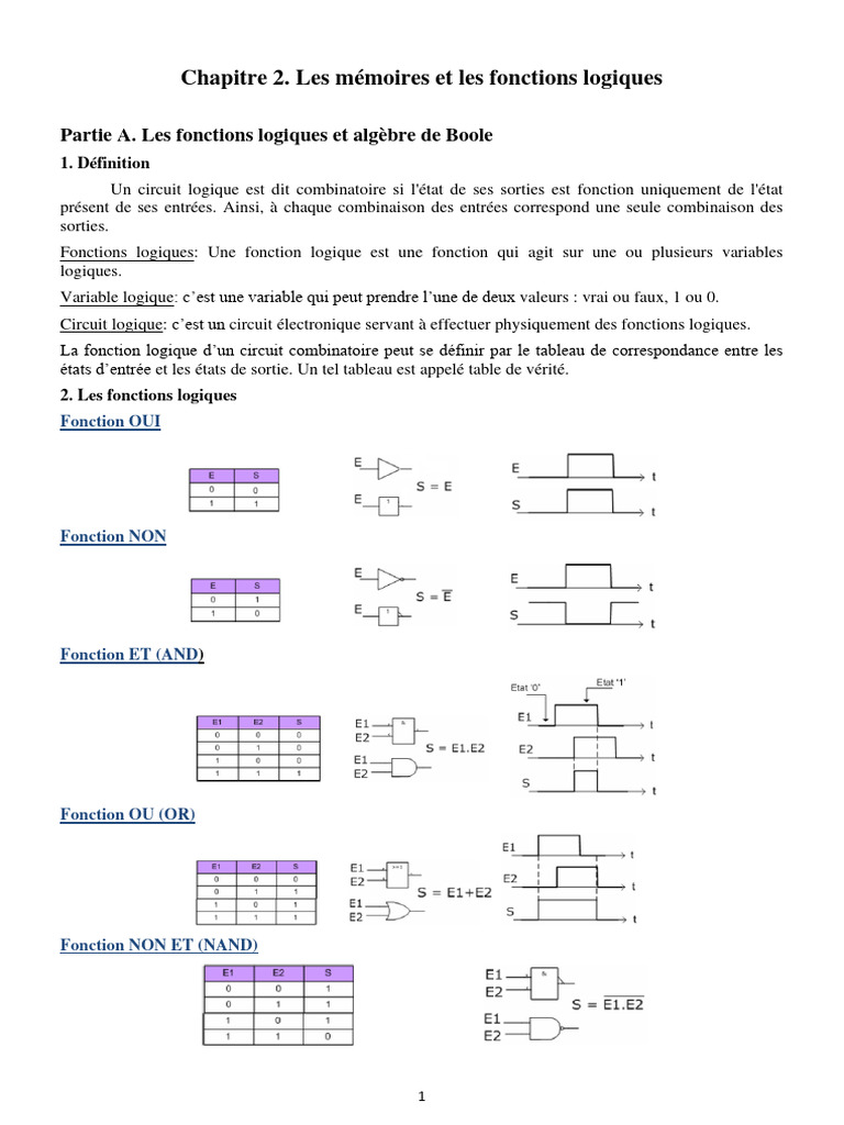 Fonctions logiques et circuits combinatoires | PDF